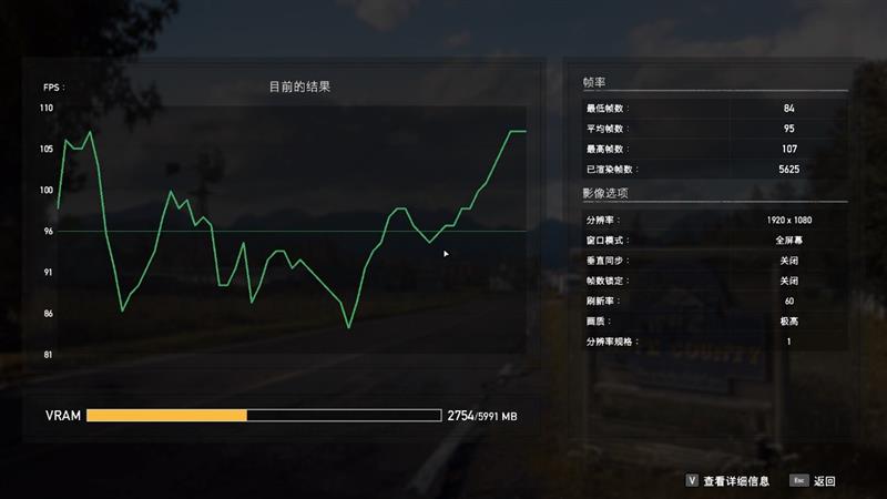 17款主流单机大作来挑战！新一代甜点之王GTX1660SUPER游戏性能测试