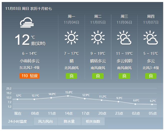 济南马拉松开跑,济南马拉松鸣枪开赛