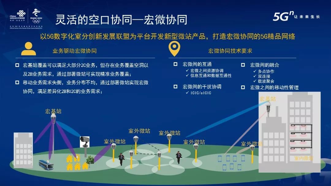 5g时代对城市的改变,5g时代我们必须知道的真相