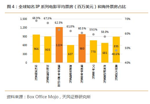 迪士尼最新流媒体,迪士尼流媒体网