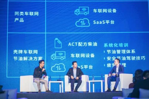 时刻掌控,智享未来——延长壳牌新车队卡系统隆重上市