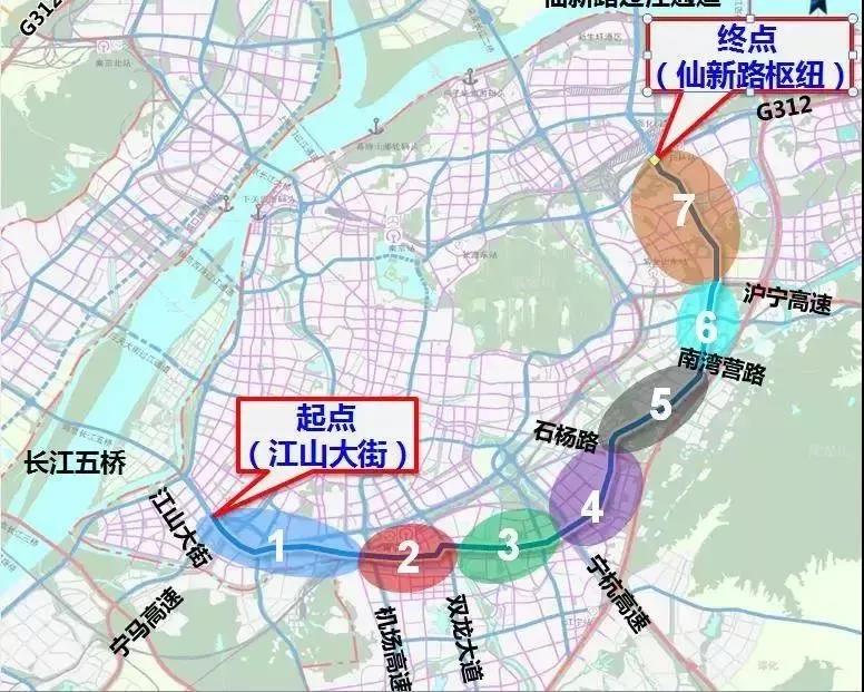 利好交通信息,利好新消息