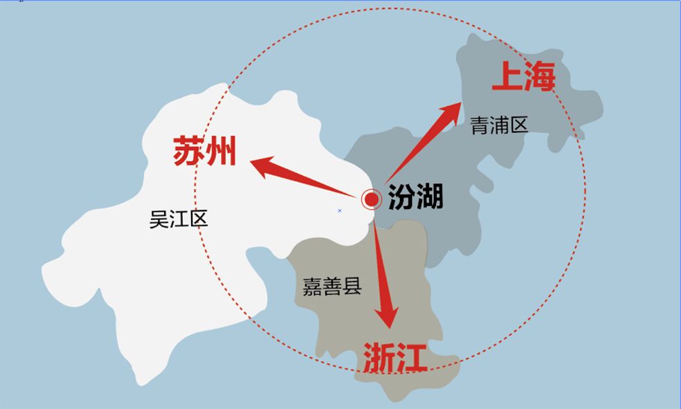 汾湖未来发展前景长三角一体化,汾湖未来发展潜力