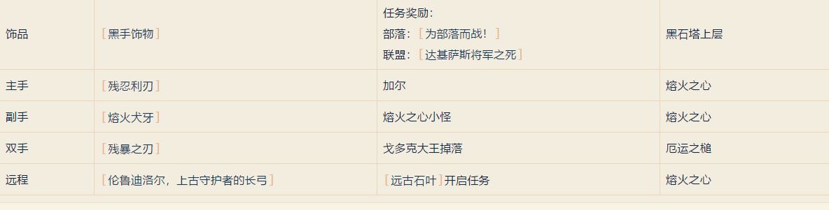 魔兽世界tbc猎人pve天赋,魔兽怀旧服猎人最强pve天赋