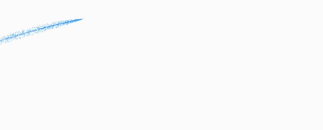 创业担保贷款有什么套路,放宽创业担保贷款申请条件及流程