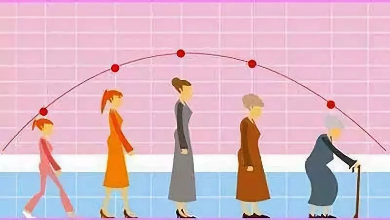 骆驼奶对糖尿病真的有好处吗,骆驼奶治疗糖尿病是不是骗局