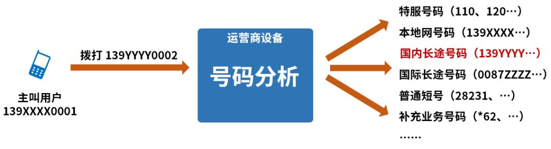 硬核科普量子纠缠,硬核科普传达什么信息