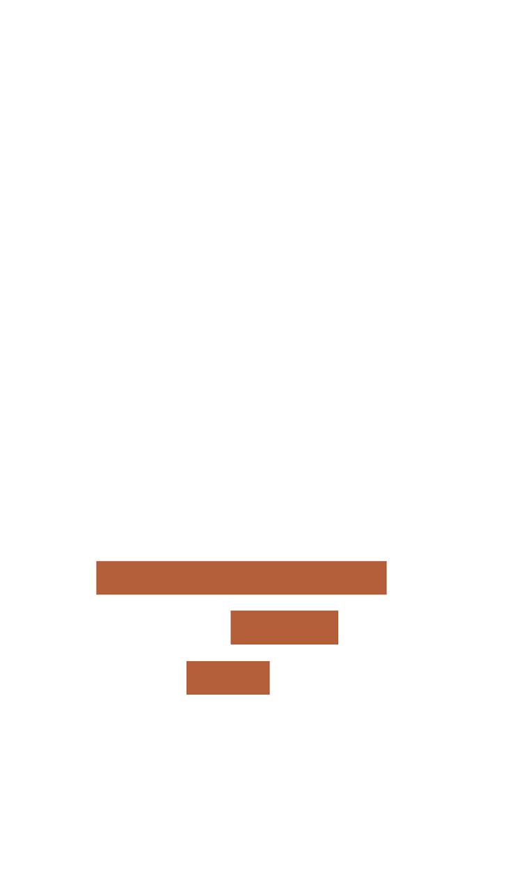 朋友圈刺激话术,比较骚的朋友圈文案