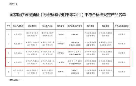 松下每款不合格血压计,松下电子测压仪不显示