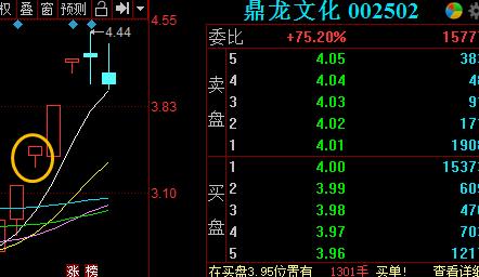 谁说行情弱就没有机会？那是这些短线技能没掌握！——短线实战训练营11.22周回顾