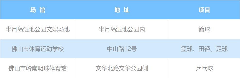 佛山体育场馆免费开放日,佛山运动馆免费时间