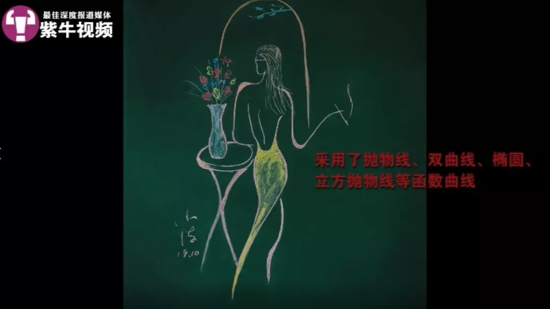 数学老师手绘图,数学老师怎么画函数图