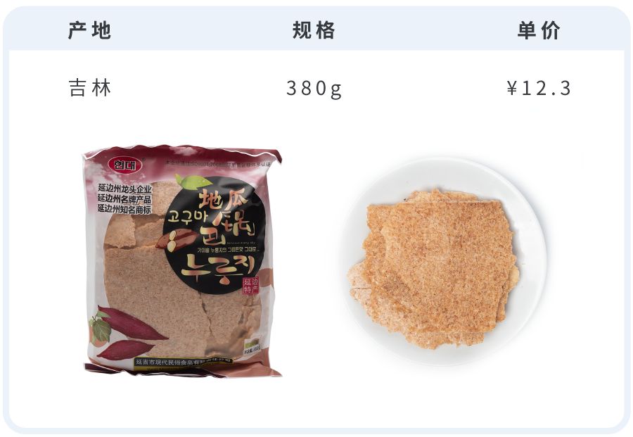 网上购买哪种锅巴又好吃又便宜,网购48款锅巴