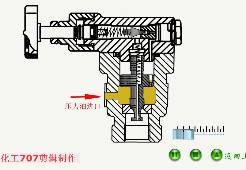 电磁换向阀使用视频,电磁换向阀侧视图