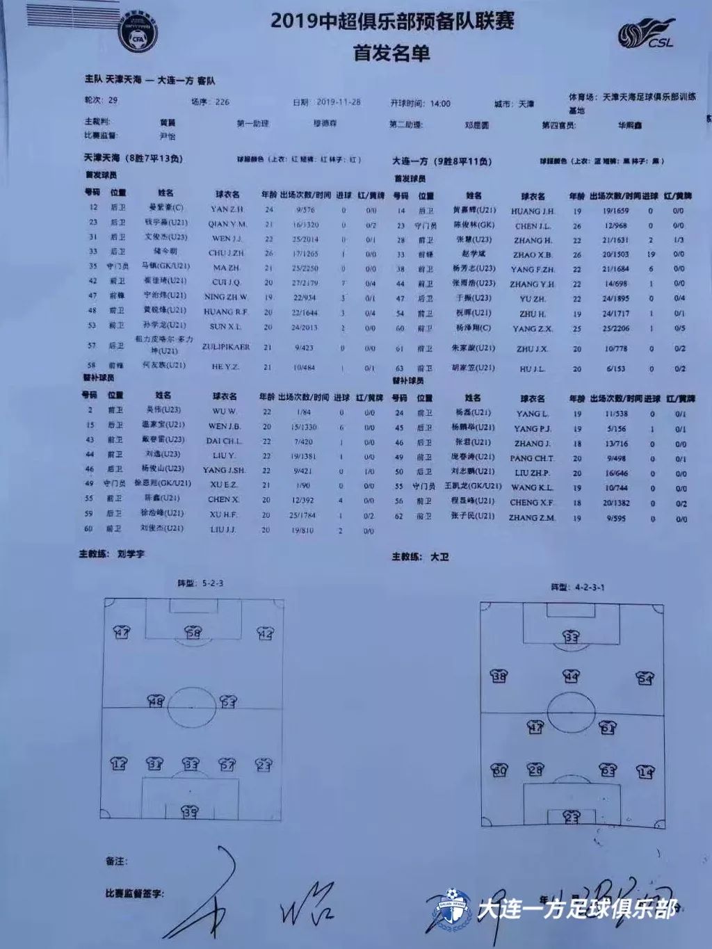 大连一方4-0天津天海,大连一方客场1:5不敌天津天海