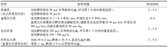 门静脉高压引起的脾大怎么治疗,肝硬化门静脉高压最好治疗办法