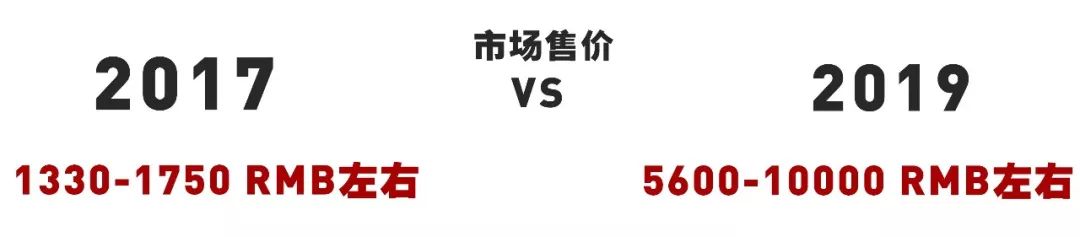 2017-2019，不只陈冠希Converse、TSxAF1涨到了上万
