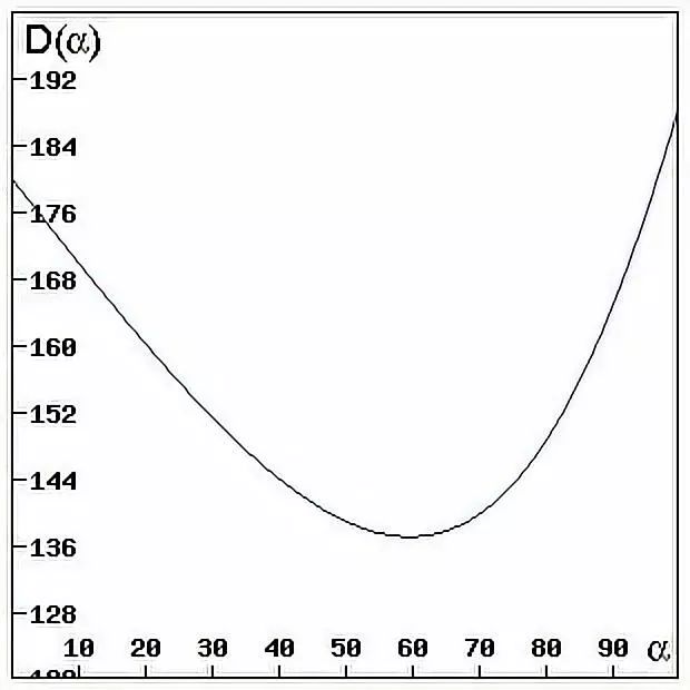 数学家怎么画素描,数学家怎么画三角形