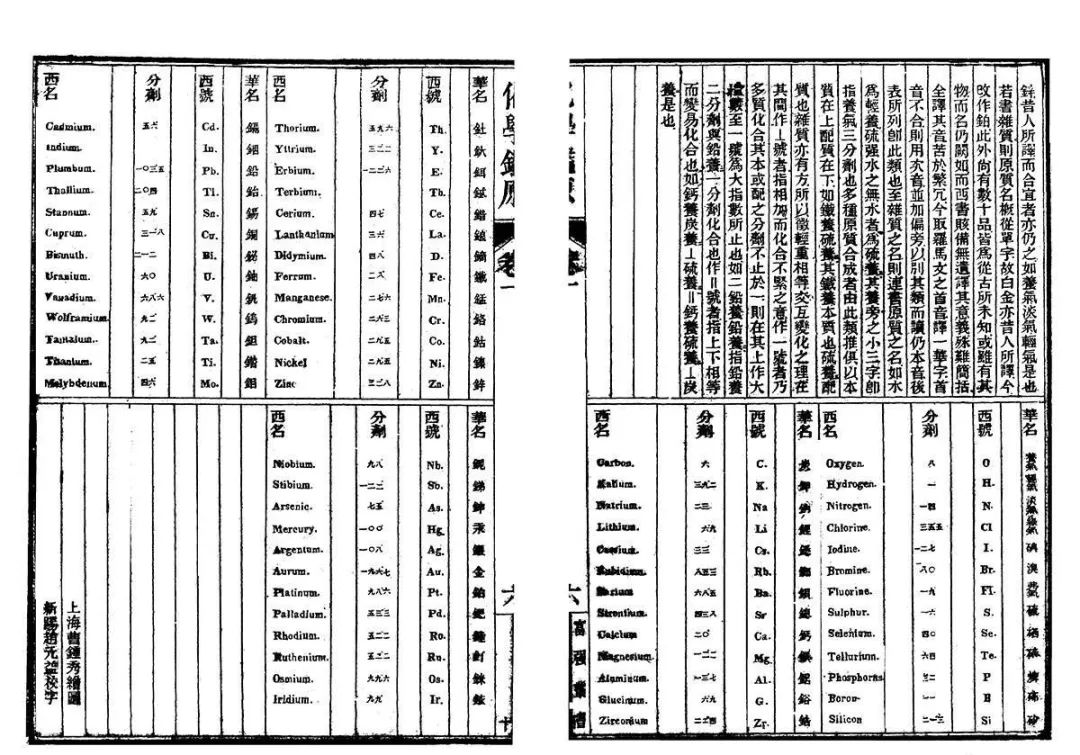 不务正业科学家,不务正业的科学家