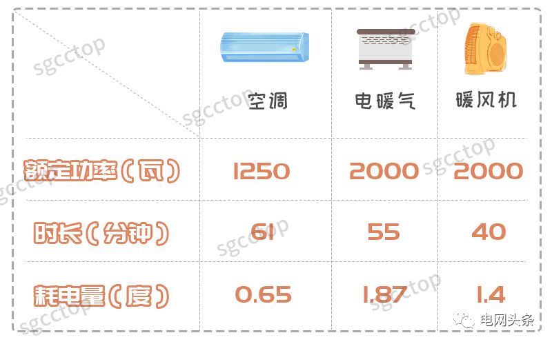十堰京能热电2021年供暖通知,你家暖气还热吗配音