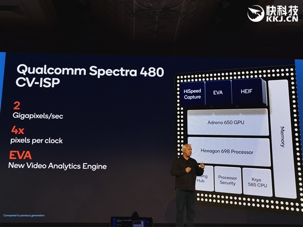高通骁龙865还能再战三年,为什么高通骁龙865那么厉害