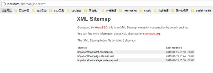 wordpress外贸建站布局调整,wordpress外贸seo