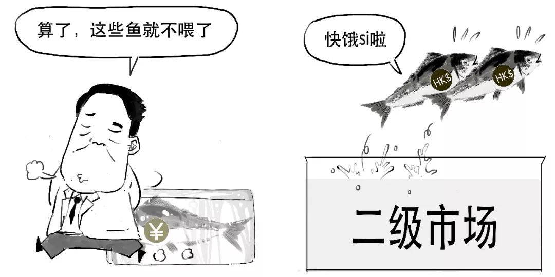 赚钱的新机会,挣钱新机会