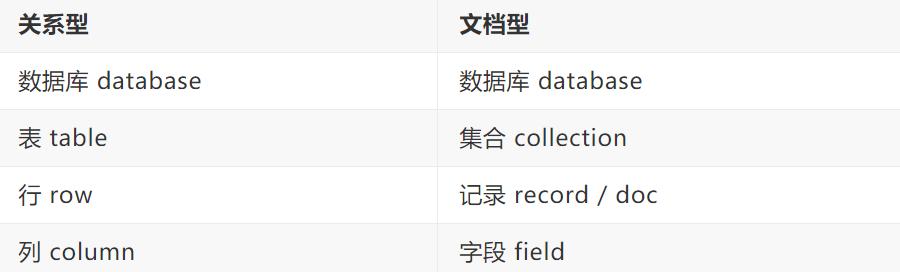 开发小程序要学会什么知识,开发小程序要点哪些知识