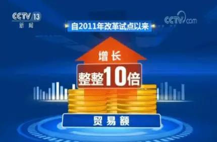 中央新闻金华新闻,央视直播金华新闻