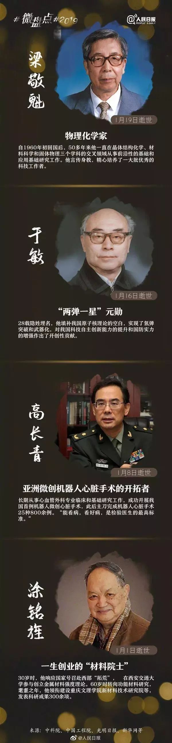 陨落的巨星院士为我们留下了什么,又一位院士去世