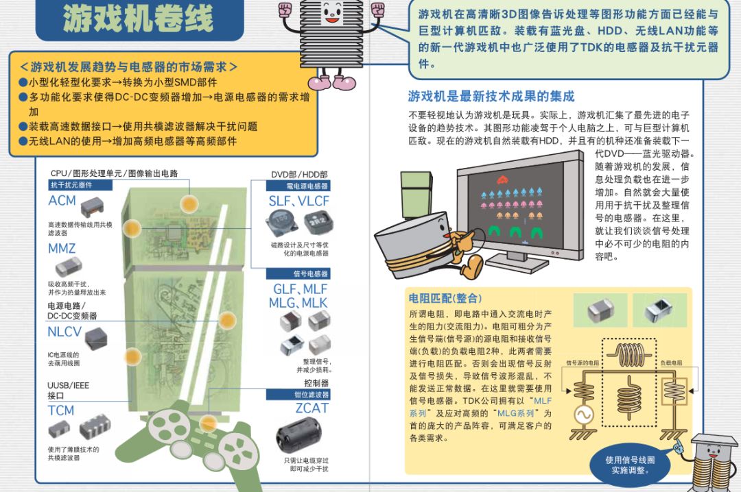电感元器件知识讲解,电感啸叫是电源不行吗
