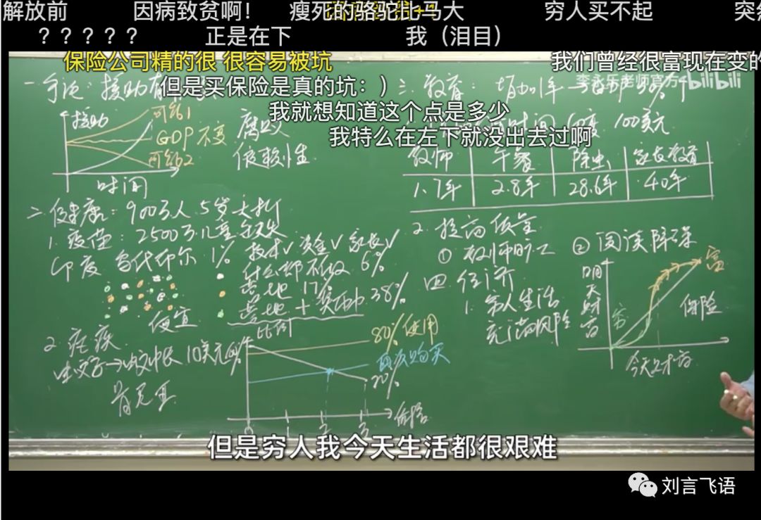 b站会成为中国的youtube吗,b站变成横屏播放怎么办