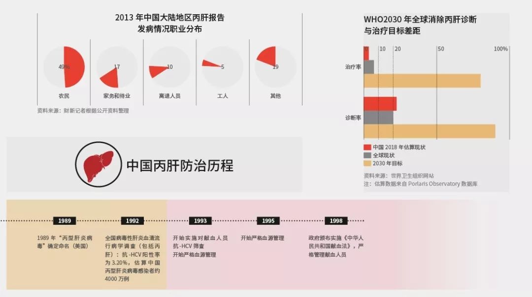 灏侀潰鏂伴椈婀栧崡鐩婇槼鍗楀幙,灏侀潰鏂伴椈鐩婇槼