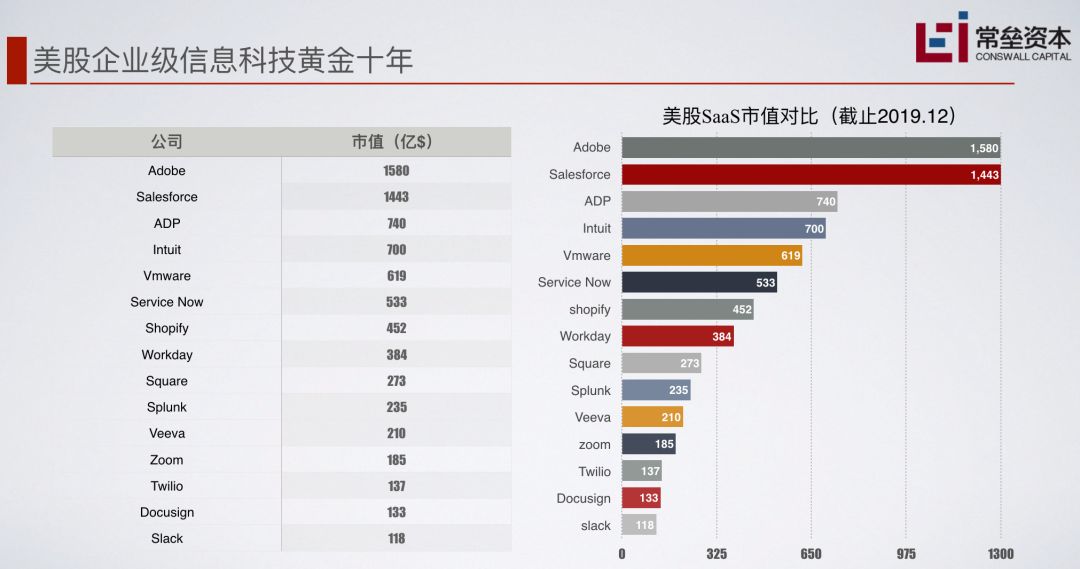 精彩回顾2022年a股投资主线展望,投资逻辑深度分析