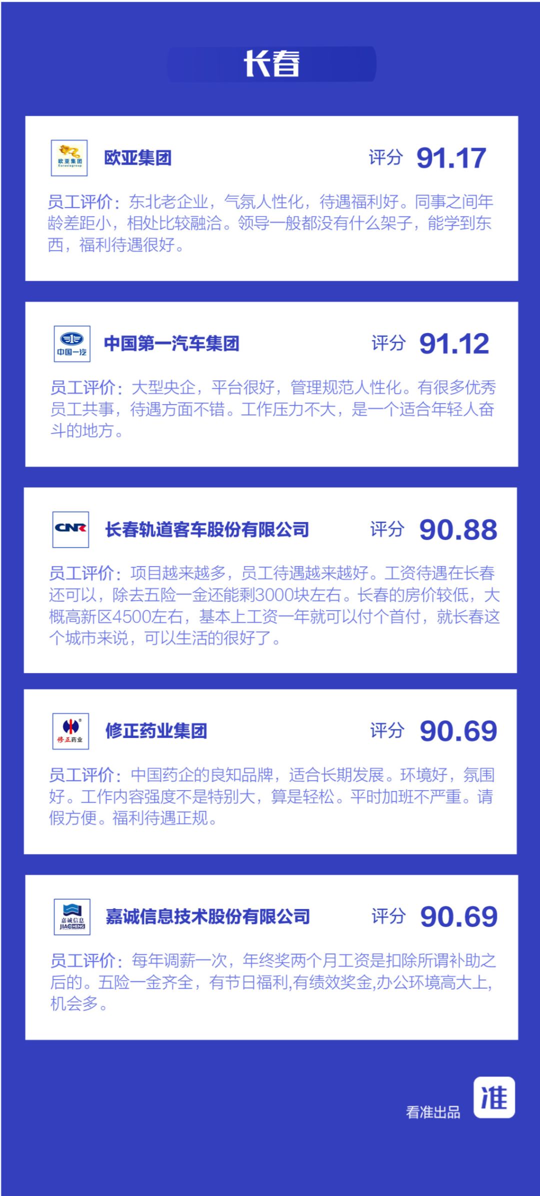 医药代表2024年工资,医药代表的工资待遇