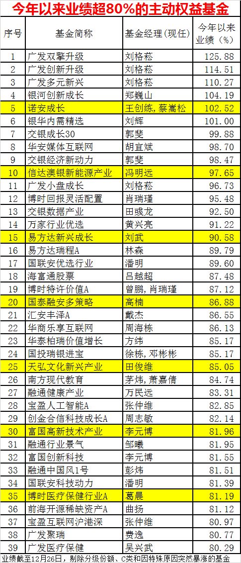 沪指涨近1%券商等板块走强,沪指涨逾2%成交超万亿元
