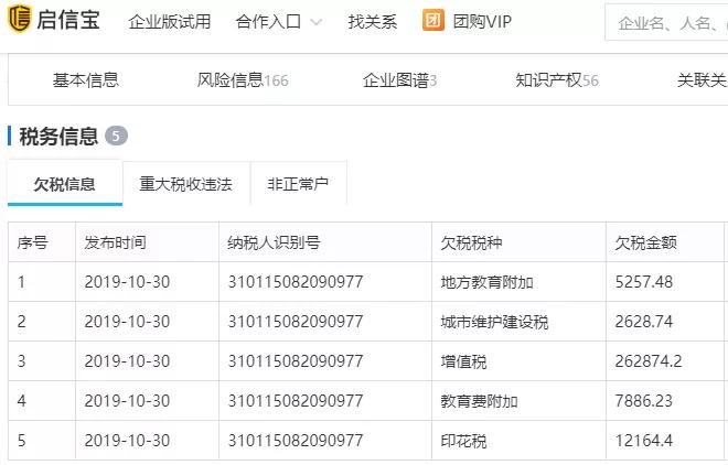 房租贷骗局揭秘,租房贷的套路是什么