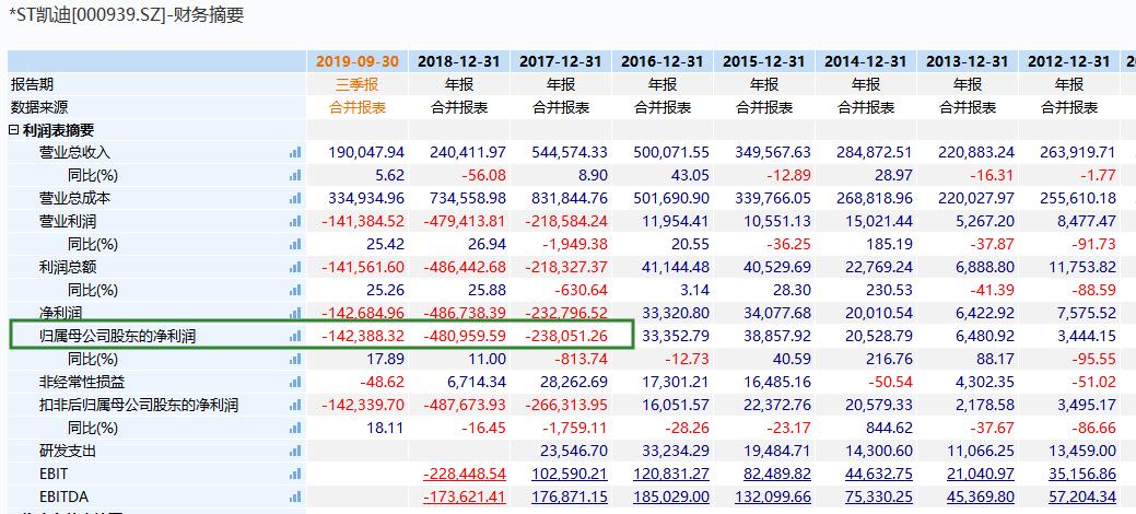 a股好公司深度分析,a股好当家跌停