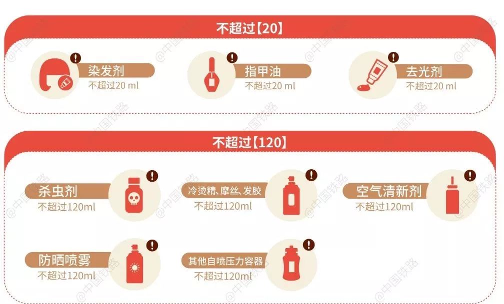 这是什么样的缘分？男子用两个平台抢春运火车票，花两份钱竟然买了同一个座