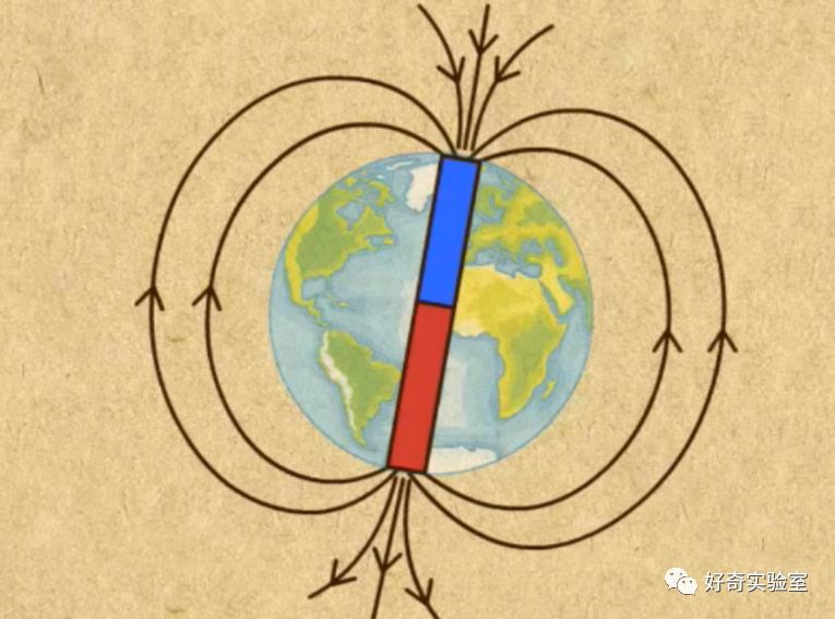 指南针磁针指向南还是北,指南针指向哪才是南