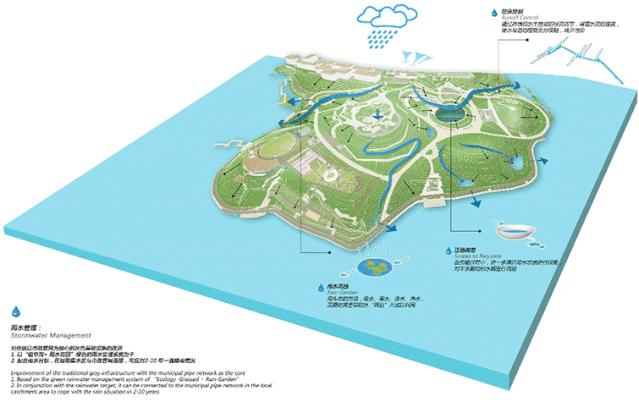 贵州安顺西秀区虹山湖市民公园,西秀区武当路虹山湖市民公园