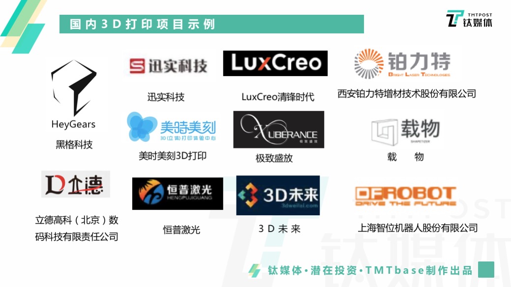 钛媒体行业,钛媒体十周年