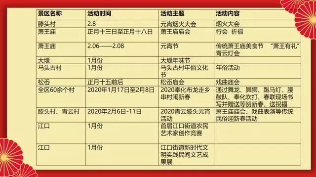 奉化旅游散客游线路,奉化的旅游线路推荐