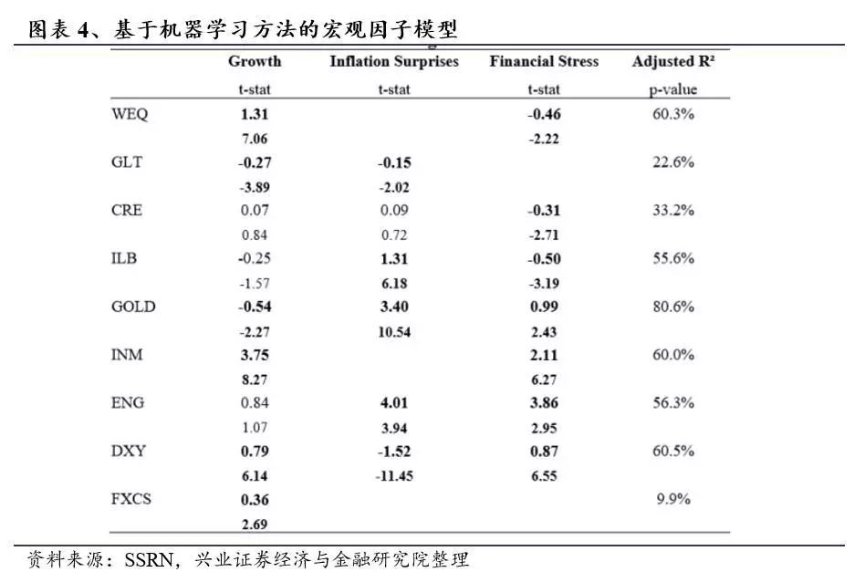 基于机器学习的方法,基于数据的机器学习方法是什么