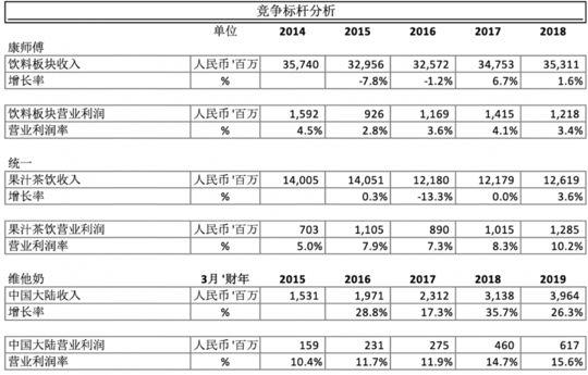 港股小茅台最新消息,港股小茅台集团