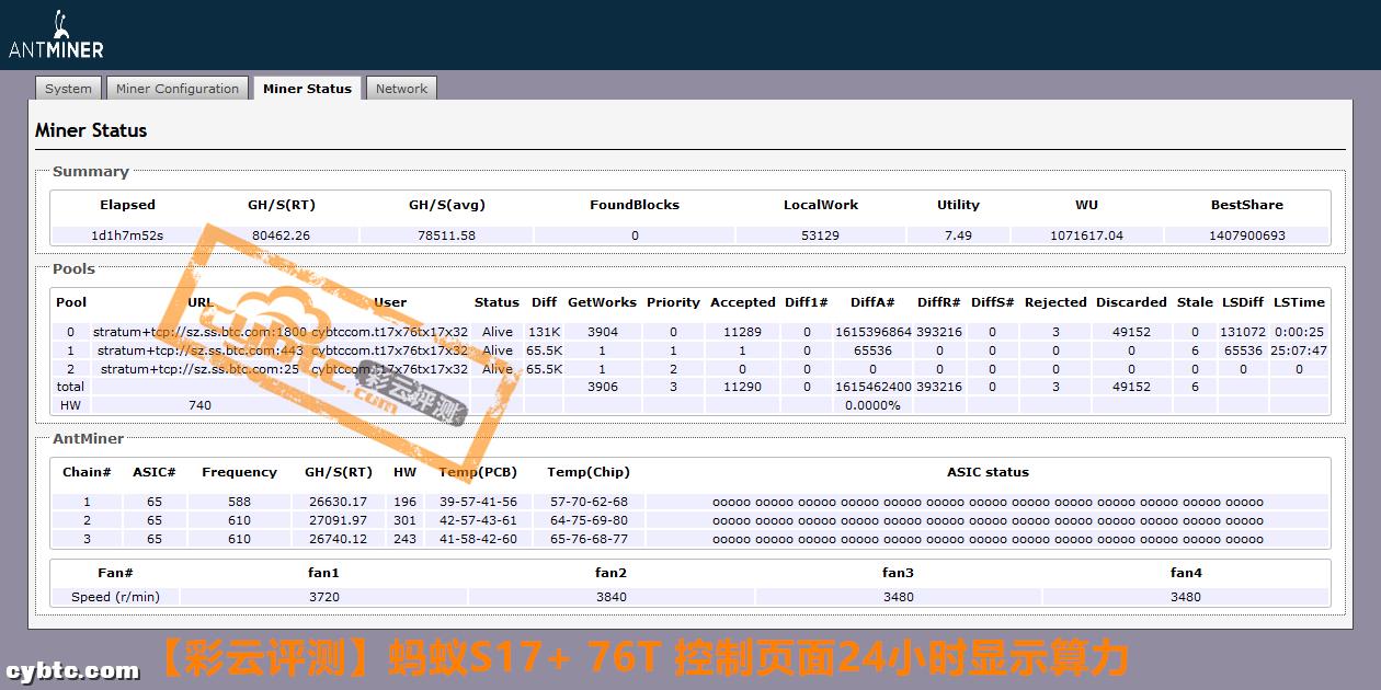 彩云评测|比特大陆旗舰*币特比**矿机蚂蚁S17+76T