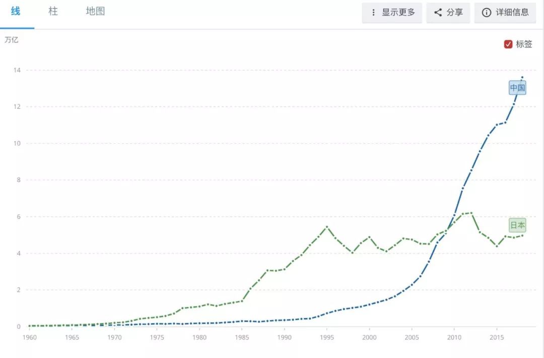 寿司之神被米其林摘牌,第102届日本高中足球联赛开幕