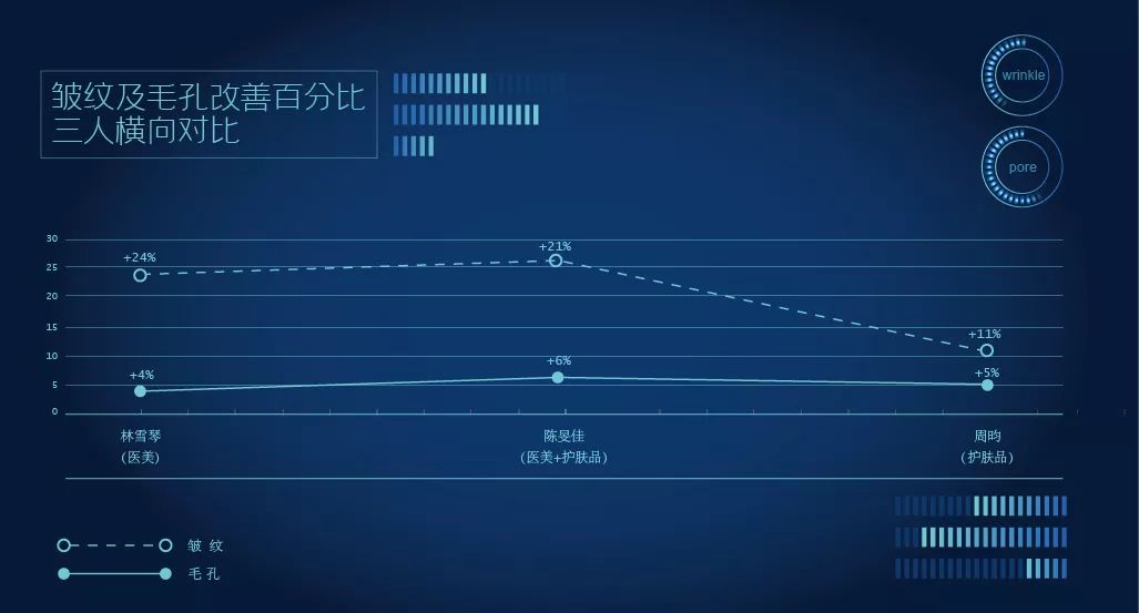 抗老三部曲紧致少女肌,抗老做好这五步hold住童颜少女肌
