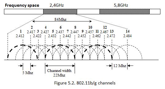 为啥抢不了红包呢,为啥抢不着红包了
