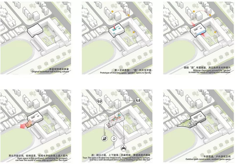 游园学记-北京君谊中学国际部/意度建筑